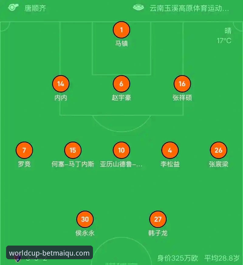 云南玉昆3-3北京国安：一场跌宕起伏的进球大战技术解析