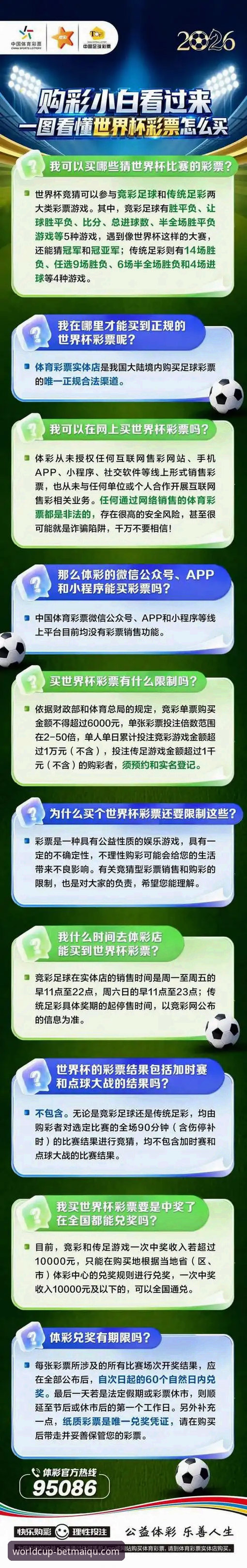 世界杯买球平台使用完整指南：从入门到精通的世界杯足彩投注攻略